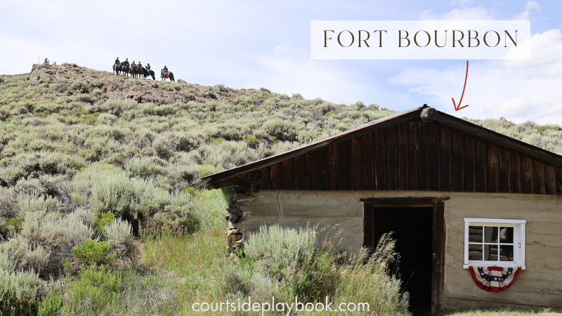 Fort Bourbon South Pass City